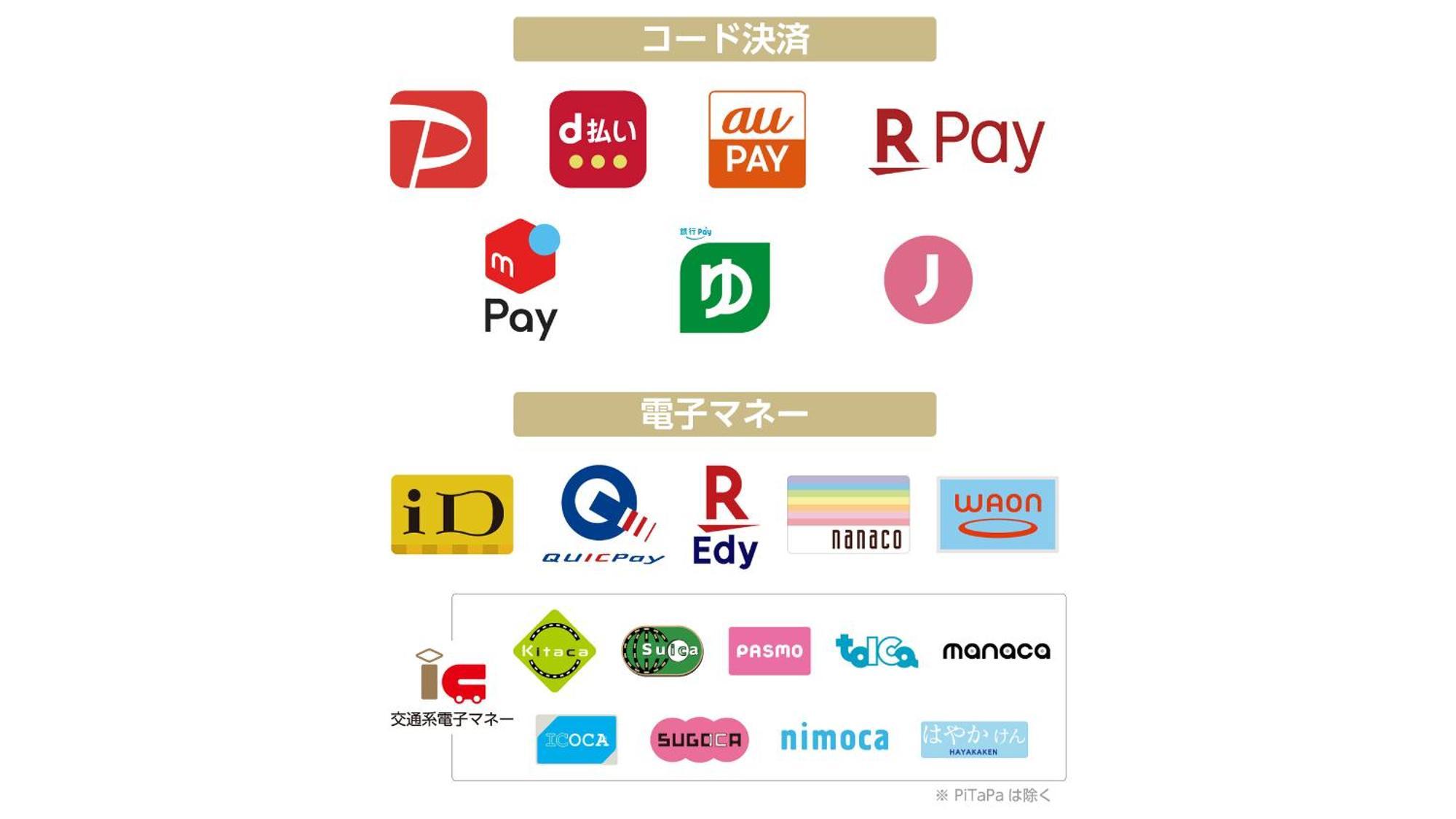 Apa Hotel Nagoya Ekimae Экстерьер фото